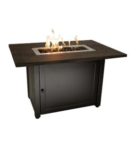 January 12, 2024 - Stylish Outdoor Fire Pits and Patio Heaters